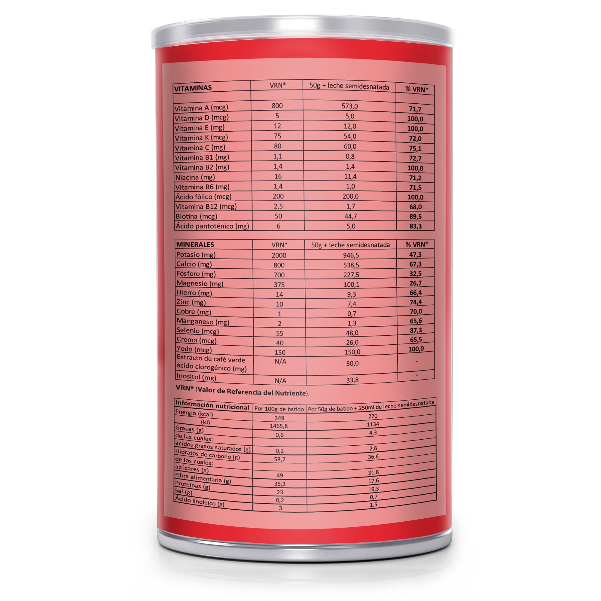 Batidos Saciantes Sotya - Imagen 6